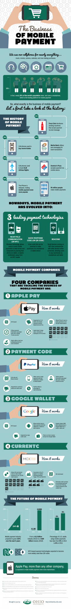 The Business of Mobile Payment