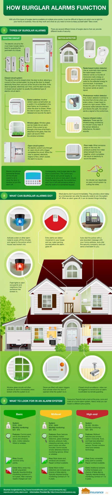 How Burglar Alarms Function