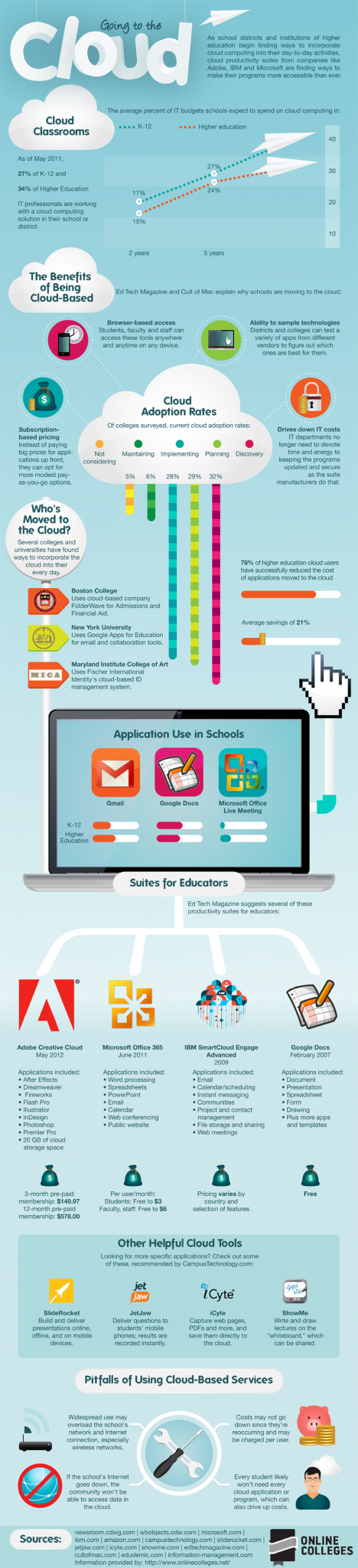 How are schools moving to &ldquo;The Cloud&rdquo;?