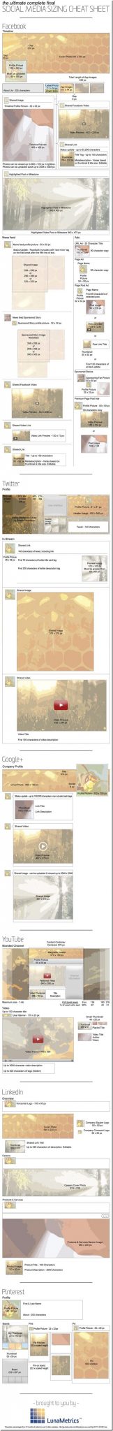 The Ultimate Social Media Sizing Cheat Sheet