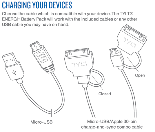 Included with Each Bag are Two Micro USB Cables and One Micro USB/Charge and Sync Combo Cable for Apple 30 Pin Devices