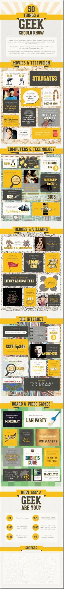 50 things a #Geek should know