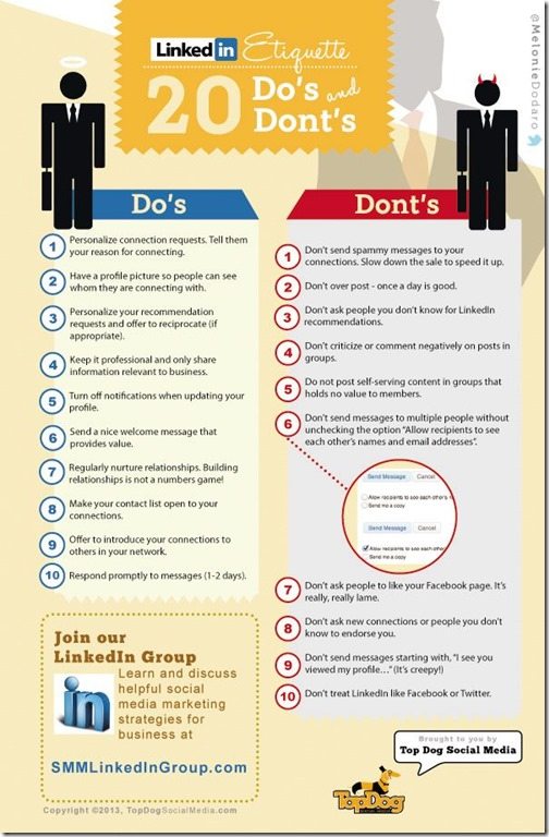 20 LinkedIn Etiquette Do’s and Don’t
