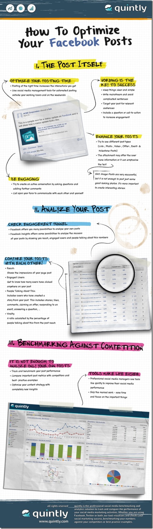 How to optimize your Facebook Posts