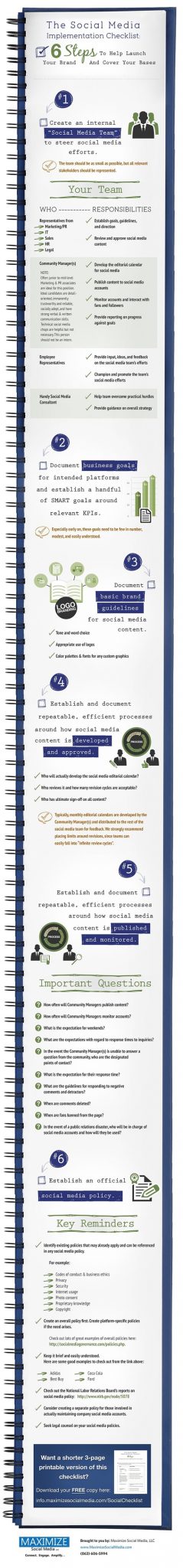 The Social Media Implementation Checklist