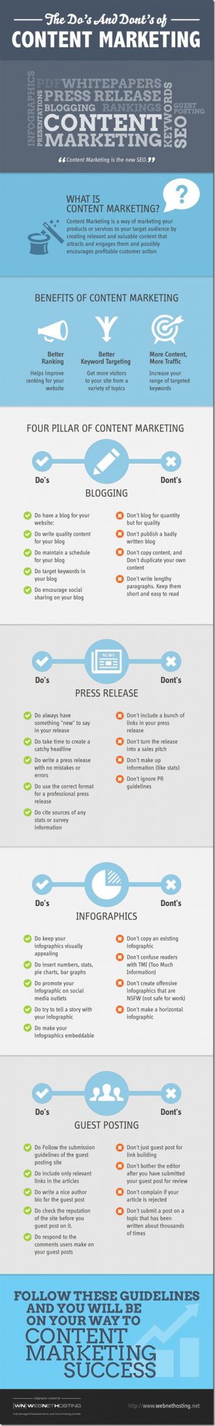 The do’s and don’ts of Content Marketing