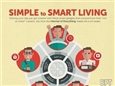 Start your day smart [Infographic]