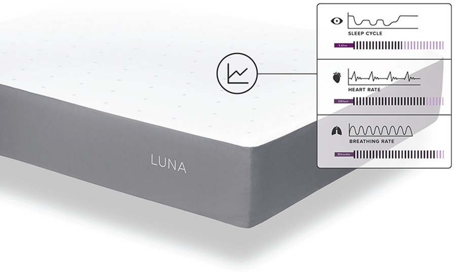 Sleep Smart with the connected Luna Mattress cover