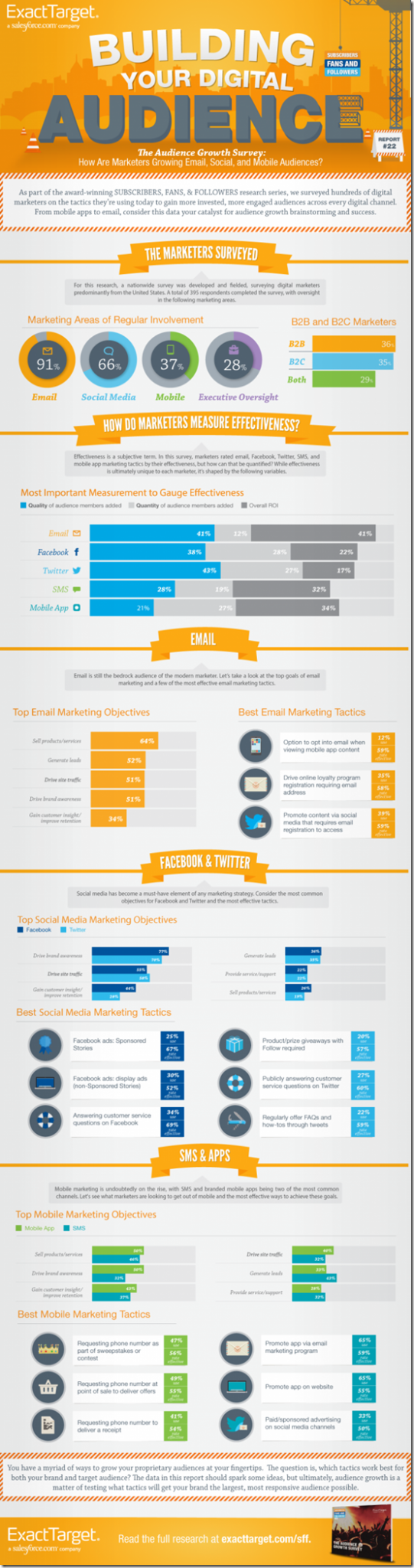 audience_infographic_w640