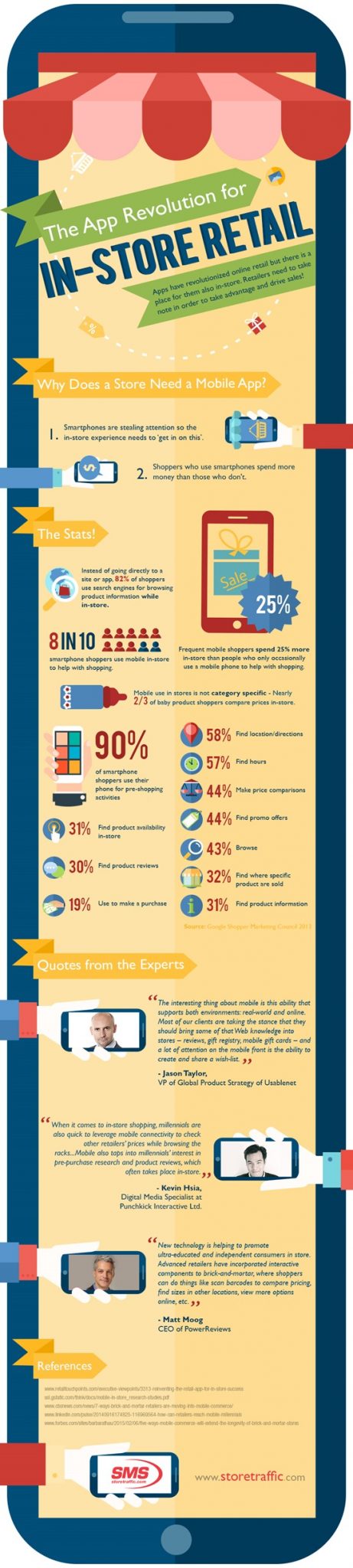 In-store-apps–infographic