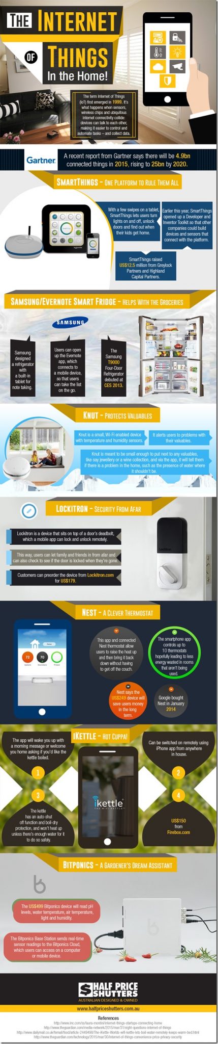 The Internet Of Things In The Home!