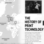 Interactive Storymap- The History of Print Technology