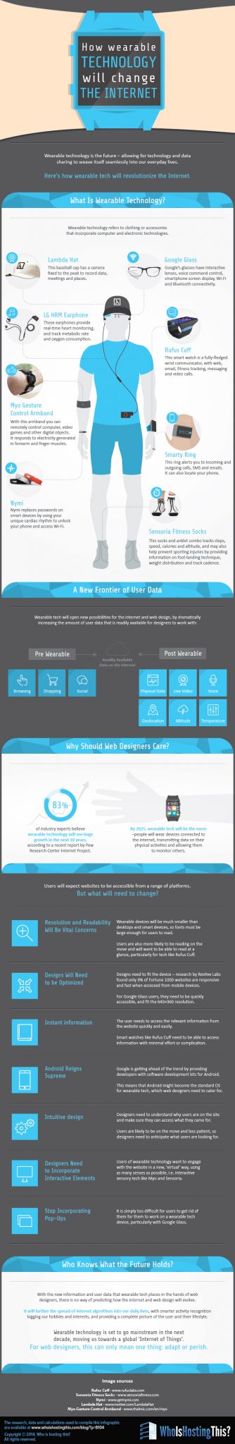 How Wearable Technology Will Change the Internet - Via Who Is Hosting This: The Blog