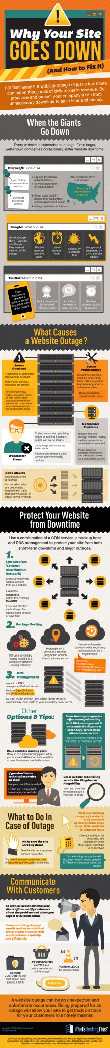 Why Your Site Goes Down (And How to Fix It) - Via Who Is Hosting This: The Blog