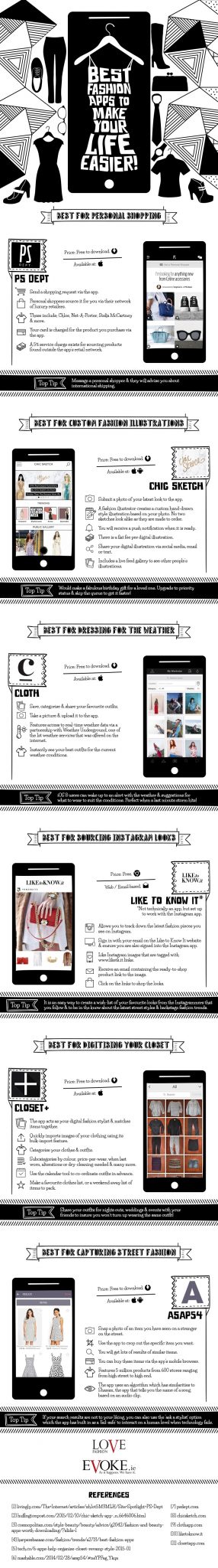 Best Fashion Apps-Infographic