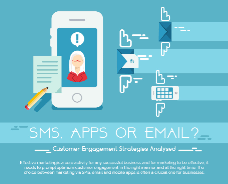 SMS, Apps or Email? Customer Engagement Strategies Analysed [Infographic]