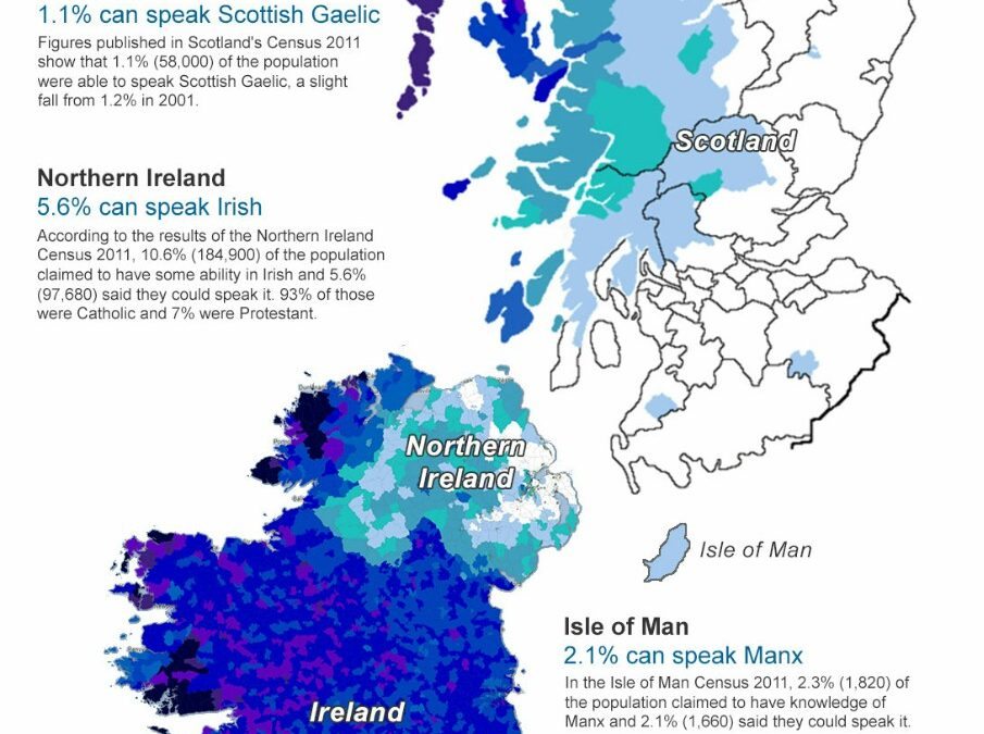 Geographic Distribution of the Gaelic Languages (Manx, Irish, Scottish Gaelic)