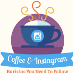 Coffee and Instagram – Baristas You Need To Follow [Infographic]